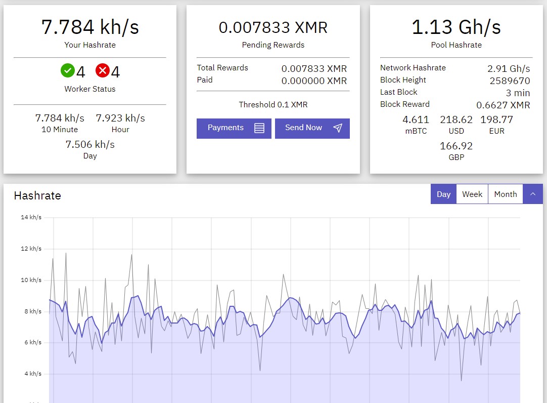 minexmr-dashboard.jpg