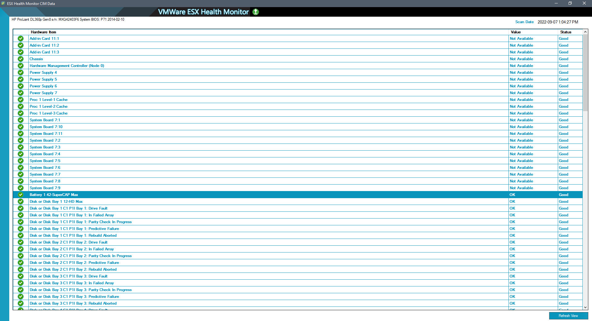 CIM data showing all is okay