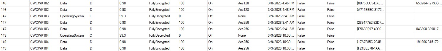 Added_Encrypt_Method.jpg