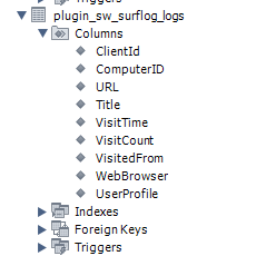 SL-SQL-tab2.PNG